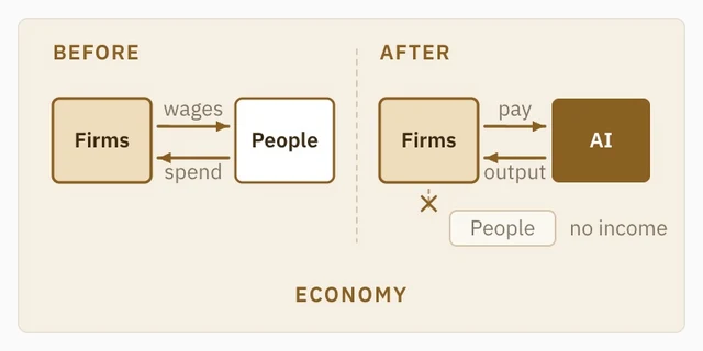 2-Mechanism-01-Economy.jpg