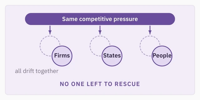 3-Amplification-03-One-Pressure.jpg