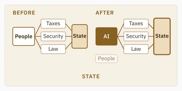2-Mechanism-03-State.jpg