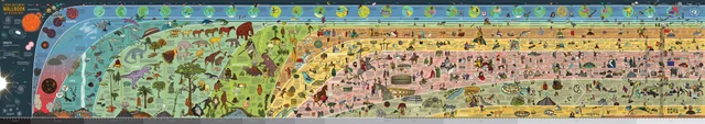 Historytimeline-1-2-2263x400.jpg