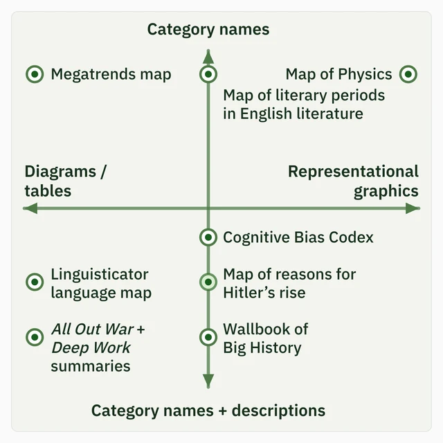 Map Matrix.png