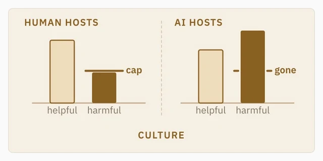 2-Mechanism-02-Culture.jpg
