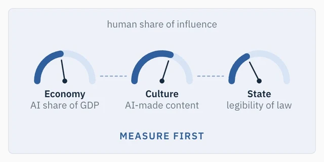 4-Response-01-Measure.jpg