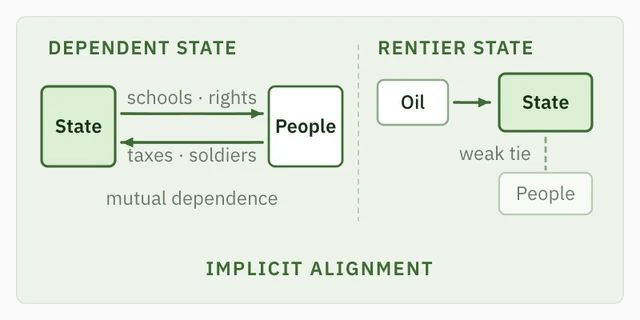 1-Premise-02-Implicit-Alignment.jpg